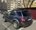 Синий Киа Соренто, объемом двигателя 2.5 л и пробегом 310 тыс. км за 4000 $, фото 2 на Automoto.ua