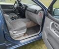 Киа Соренто 2004 в Ромнах на Automoto.ua Синий Киа Соренто, объемом двигателя 2.5 л и пробегом 323 тыс. км за 3900 $, фото 6 на Automoto.ua