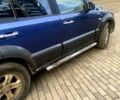 Синий Киа Соренто, объемом двигателя 2.5 л и пробегом 259 тыс. км за 8200 $, фото 3 на Automoto.ua