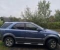 Синий Киа Соренто, объемом двигателя 0 л и пробегом 297 тыс. км за 3353 $, фото 1 на Automoto.ua
