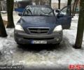 Синій Кіа Соренто, об'ємом двигуна 2.4 л та пробігом 150 тис. км за 5300 $, фото 1 на Automoto.ua