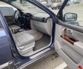 Синій Кіа Соренто, об'ємом двигуна 2.5 л та пробігом 318 тис. км за 3400 $, фото 9 на Automoto.ua