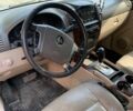 Синій Кіа Соренто, об'ємом двигуна 3.5 л та пробігом 230 тис. км за 4800 $, фото 3 на Automoto.ua