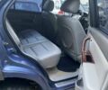 Синий Киа Соренто, объемом двигателя 2.5 л и пробегом 351 тыс. км за 2900 $, фото 4 на Automoto.ua