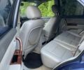 Синий Киа Соренто, объемом двигателя 2.5 л и пробегом 351 тыс. км за 2900 $, фото 3 на Automoto.ua