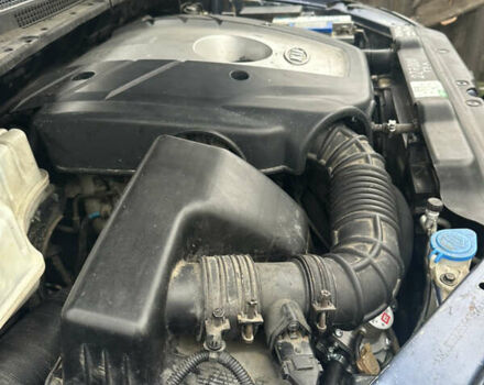 Синий Киа Соренто, объемом двигателя 2.4 л и пробегом 240 тыс. км за 5100 $, фото 1 на Automoto.ua