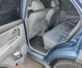 Синий Киа Соренто, объемом двигателя 2.5 л и пробегом 397 тыс. км за 7800 $, фото 7 на Automoto.ua