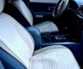 Синий Киа Соренто, объемом двигателя 2.5 л и пробегом 230 тыс. км за 5300 $, фото 16 на Automoto.ua
