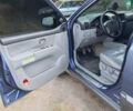 Синий Киа Соренто, объемом двигателя 2.5 л и пробегом 397 тыс. км за 7800 $, фото 6 на Automoto.ua