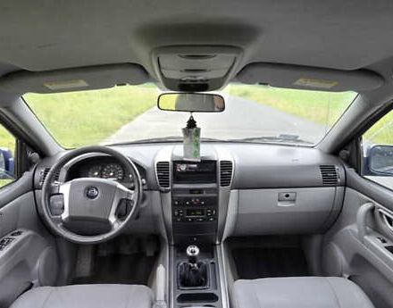 Синий Киа Соренто, объемом двигателя 2.5 л и пробегом 177 тыс. км за 3850 $, фото 2 на Automoto.ua