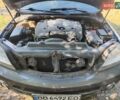 Синий Киа Соренто, объемом двигателя 2.5 л и пробегом 397 тыс. км за 7800 $, фото 12 на Automoto.ua