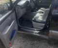 Синій Кіа Соренто, об'ємом двигуна 2.5 л та пробігом 283 тис. км за 3900 $, фото 16 на Automoto.ua