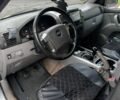 Синий Киа Соренто, объемом двигателя 2.5 л и пробегом 365 тыс. км за 3000 $, фото 4 на Automoto.ua