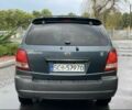 Синій Кіа Соренто, об'ємом двигуна 2.5 л та пробігом 250 тис. км за 3450 $, фото 6 на Automoto.ua
