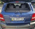Синий Киа Соренто, объемом двигателя 2.4 л и пробегом 267 тыс. км за 6500 $, фото 25 на Automoto.ua