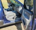 Синий Киа Соренто, объемом двигателя 2.5 л и пробегом 397 тыс. км за 7800 $, фото 10 на Automoto.ua