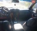 Синий Киа Соренто, объемом двигателя 3.5 л и пробегом 150 тыс. км за 7700 $, фото 6 на Automoto.ua