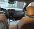 Синий Киа Соренто, объемом двигателя 2.5 л и пробегом 215 тыс. км за 6465 $, фото 19 на Automoto.ua
