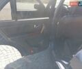 Синий Киа Соренто, объемом двигателя 3.5 л и пробегом 150 тыс. км за 7700 $, фото 2 на Automoto.ua