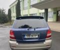 Синий Киа Соренто, объемом двигателя 2.5 л и пробегом 400 тыс. км за 4527 $, фото 5 на Automoto.ua