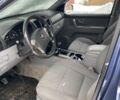 Синій Кіа Соренто, об'ємом двигуна 2.5 л та пробігом 200 тис. км за 3500 $, фото 4 на Automoto.ua