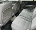 Киа Соренто 2006 в Краматорске на Automoto.ua Синий Киа Соренто, объемом двигателя 2.5 л и пробегом 250 тыс. км за 4000 $, фото 6 на Automoto.ua