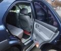 Синий Киа Соренто, объемом двигателя 2.5 л и пробегом 215 тыс. км за 6465 $, фото 11 на Automoto.ua