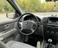 Киа Соренто 2006 в Краматорске на Automoto.ua Синий Киа Соренто, объемом двигателя 2.5 л и пробегом 250 тыс. км за 4000 $, фото 7 на Automoto.ua