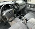 Киа Соренто 2006 в Краматорске на Automoto.ua Синий Киа Соренто, объемом двигателя 2.5 л и пробегом 250 тыс. км за 4000 $, фото 10 на Automoto.ua
