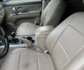 Синий Киа Соренто, объемом двигателя 2.5 л и пробегом 180 тыс. км за 3999 $, фото 8 на Automoto.ua