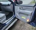 Синий Киа Соренто, объемом двигателя 2.5 л и пробегом 215 тыс. км за 6465 $, фото 15 на Automoto.ua