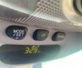Синий Киа Соренто, объемом двигателя 2.5 л и пробегом 412 тыс. км за 4000 $, фото 6 на Automoto.ua