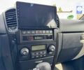 Синій Кіа Соренто, об'ємом двигуна 2.5 л та пробігом 317 тис. км за 6500 $, фото 18 на Automoto.ua