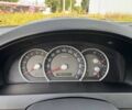 Синій Кіа Соренто, об'ємом двигуна 2.5 л та пробігом 317 тис. км за 6500 $, фото 14 на Automoto.ua
