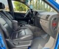Синій Кіа Соренто, об'ємом двигуна 2.5 л та пробігом 317 тис. км за 6500 $, фото 10 на Automoto.ua