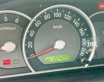 Синій Кіа Соренто, об'ємом двигуна 2.5 л та пробігом 220 тис. км за 8000 $, фото 4 на Automoto.ua
