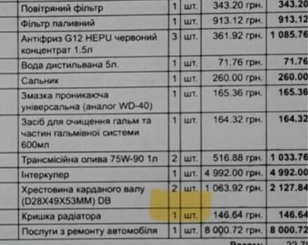 Синий Киа Соренто, объемом двигателя 2.5 л и пробегом 415 тыс. км за 4800 $, фото 13 на Automoto.ua