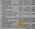 Синий Киа Соренто, объемом двигателя 2.5 л и пробегом 415 тыс. км за 4800 $, фото 13 на Automoto.ua