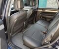 Синій Кіа Соренто, об'ємом двигуна 2.36 л та пробігом 200 тис. км за 11000 $, фото 12 на Automoto.ua