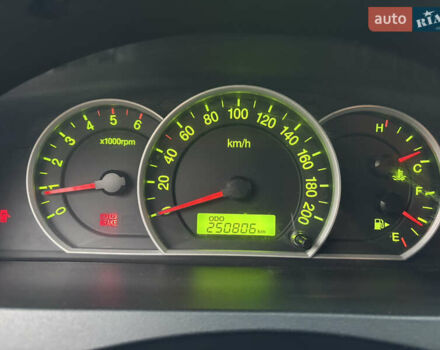 Синий Киа Соренто, объемом двигателя 2.5 л и пробегом 250 тыс. км за 8350 $, фото 44 на Automoto.ua