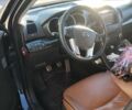 Синий Киа Соренто, объемом двигателя 2.2 л и пробегом 303 тыс. км за 9880 $, фото 6 на Automoto.ua