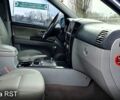 Синий Киа Соренто, объемом двигателя 25 л и пробегом 173 тыс. км за 8800 $, фото 6 на Automoto.ua