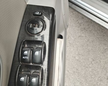 Синий Киа Соренто, объемом двигателя 2.5 л и пробегом 262 тыс. км за 4000 $, фото 6 на Automoto.ua