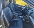 Синий Киа Соренто, объемом двигателя 2.4 л и пробегом 217 тыс. км за 10900 $, фото 36 на Automoto.ua