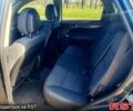 Синий Киа Соренто, объемом двигателя 2.4 л и пробегом 0 тыс. км за 9500 $, фото 3 на Automoto.ua
