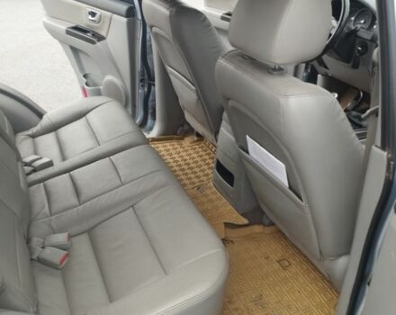 Синий Киа Соренто, объемом двигателя 2.5 л и пробегом 262 тыс. км за 4000 $, фото 9 на Automoto.ua