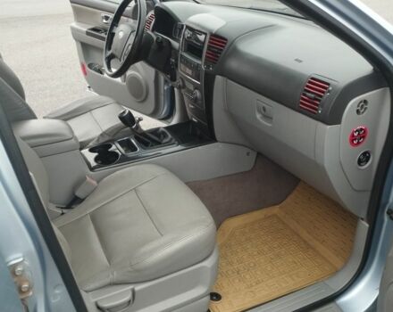 Синий Киа Соренто, объемом двигателя 2.5 л и пробегом 262 тыс. км за 4000 $, фото 10 на Automoto.ua