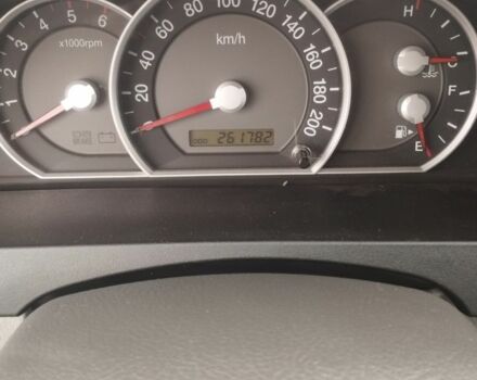 Синий Киа Соренто, объемом двигателя 2.5 л и пробегом 262 тыс. км за 4000 $, фото 12 на Automoto.ua