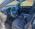 Синий Киа Соренто, объемом двигателя 2.36 л и пробегом 320 тыс. км за 9999 $, фото 1 на Automoto.ua