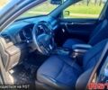 Синий Киа Соренто, объемом двигателя 2.4 л и пробегом 0 тыс. км за 9500 $, фото 1 на Automoto.ua